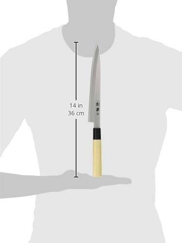 正太郎左 正太郎左 8747272_l.jpg?impolicy=ogp